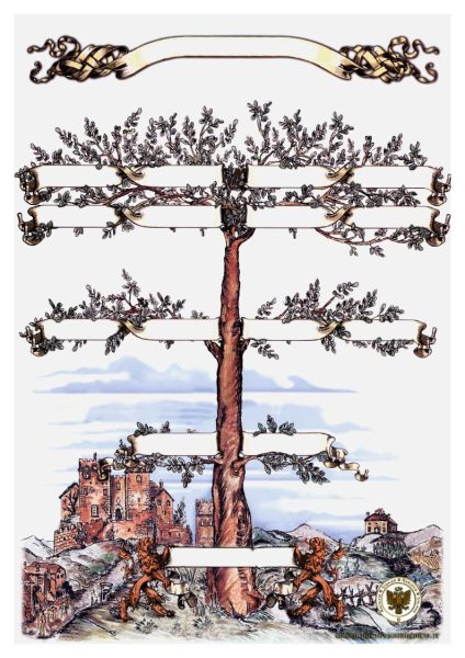 Albero Genealogico
